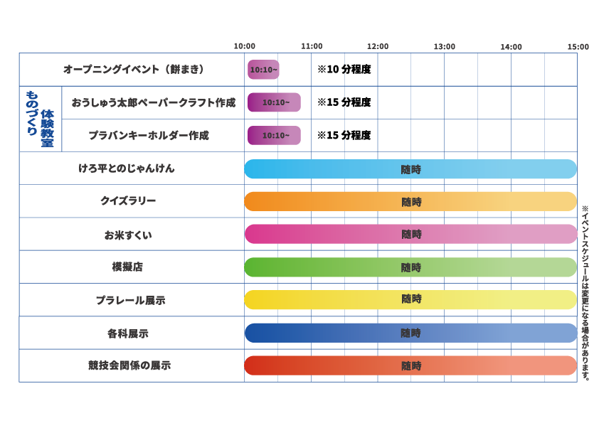 タイムテーブル
