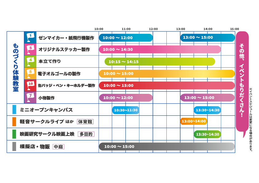タイムスケジュール